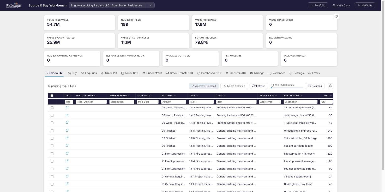 01_SourceAndBuy_BuyoutHeadlineTilesAndReviewQueue_Construction-GC_GC07
