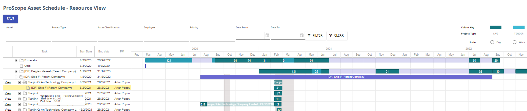 Asset Schedule