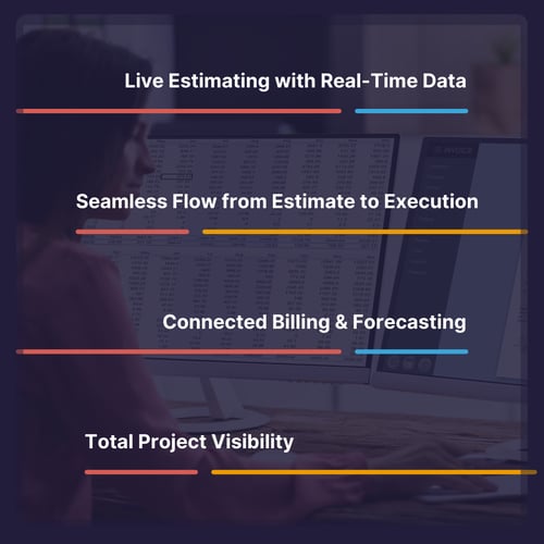 Job Costing and Esimating Updated Job Costing and Esimating Updated