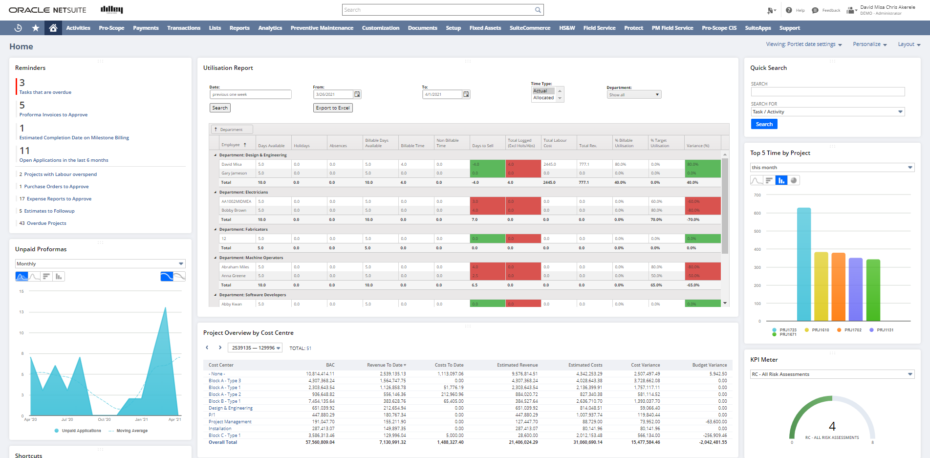 Dashboard 3