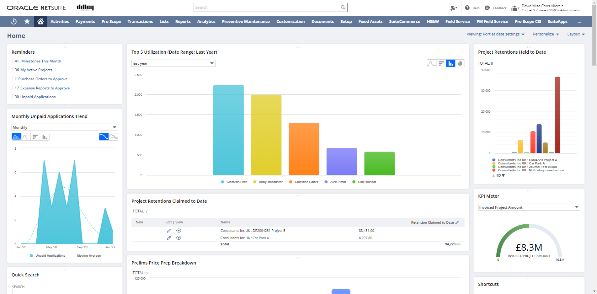 Dashboard Jan 21