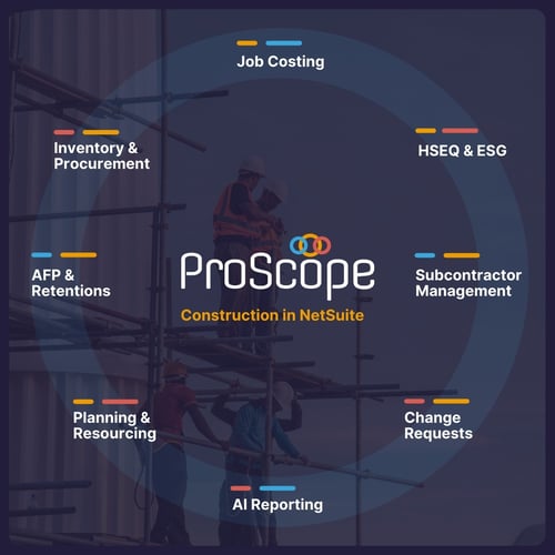 ProScope Hero Images - Construction