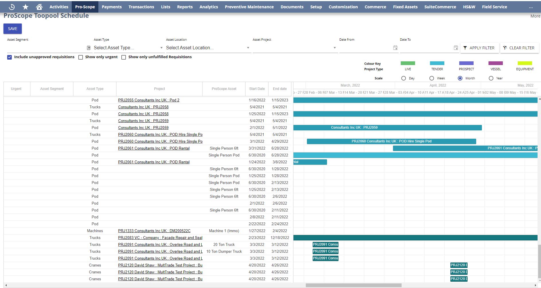 NetSuite for Construction Companies | ProScope