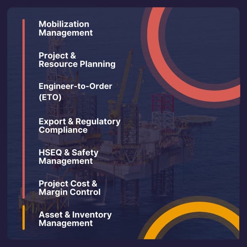 Ship Repair, Marine & Offshore Page