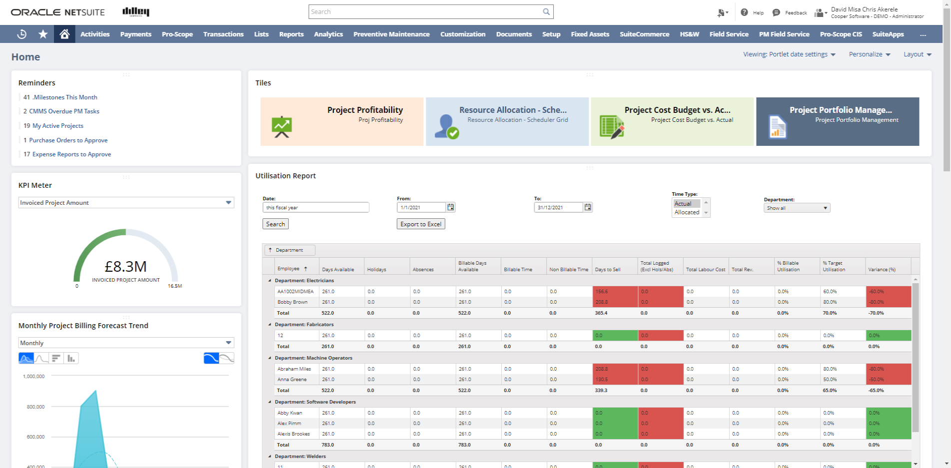 ProScope Dashboard